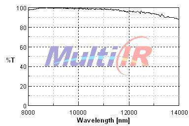 紅外減反AR8000-14000nm