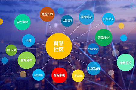 后疫情時代，智慧社區建設內外兼修