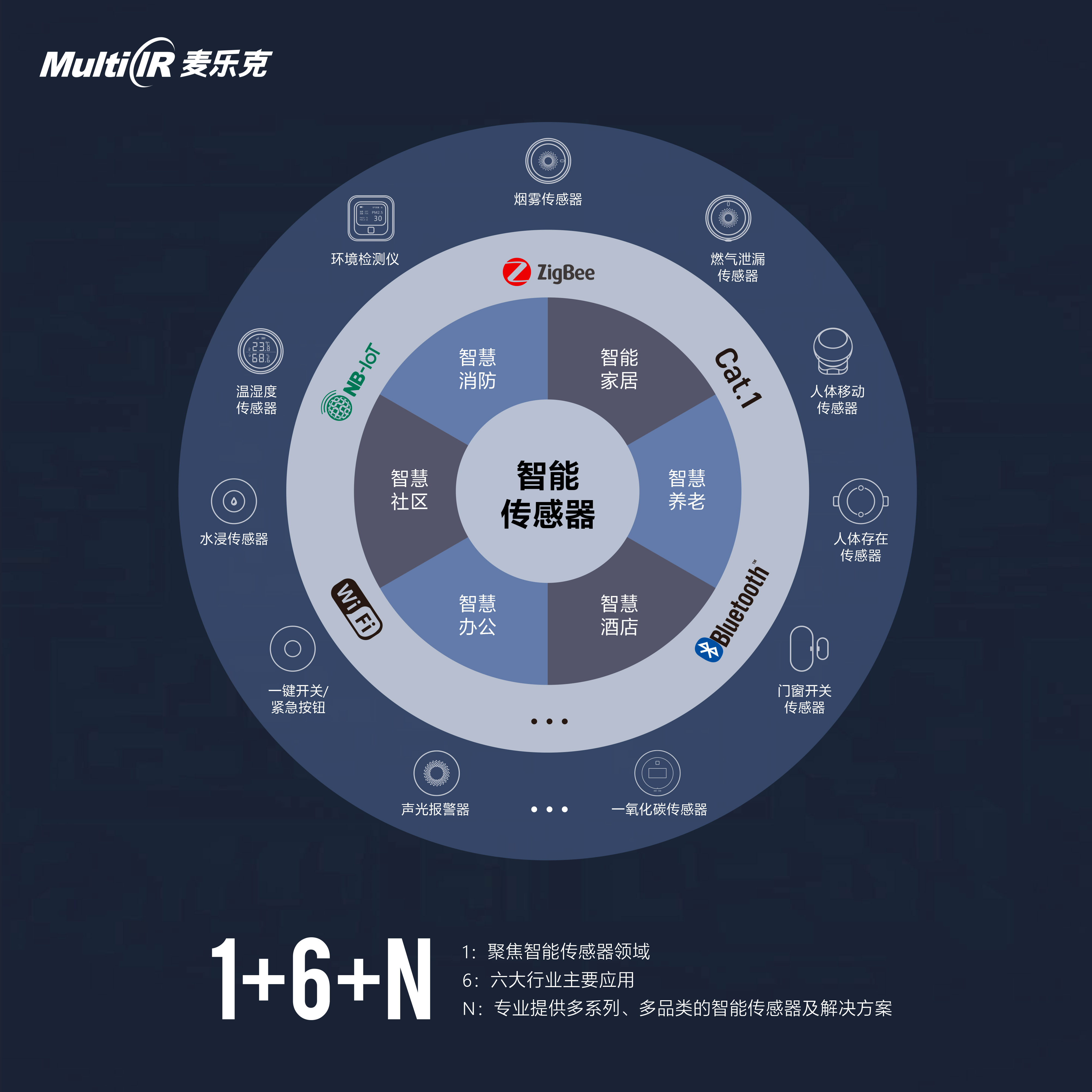 相信專業的力量2.jpg